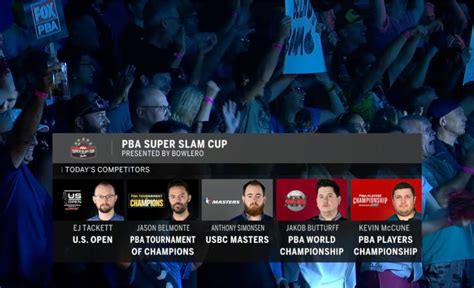 pba bowling videos|2023 PBA Super Slam Cup Presented by Bowlero Seeding Round.